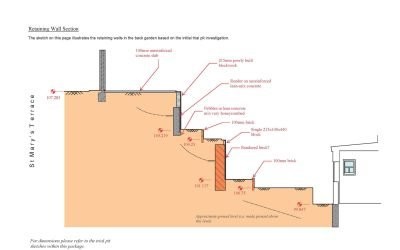 P&M Milward Retaining Wall Binder_Page_02 diagram showing levels of retaining walls