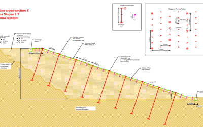 image146 Slope cross section