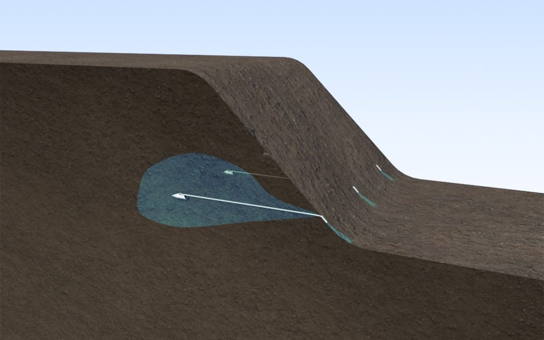 Plati-Drain®