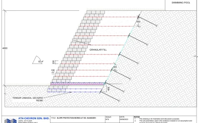 DESIGN Wall Stacking Kg Kianggeh Slope stabilisation drawing for earth anchor project in Brunei